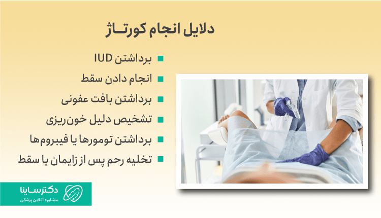 علت انجام کورتاژ