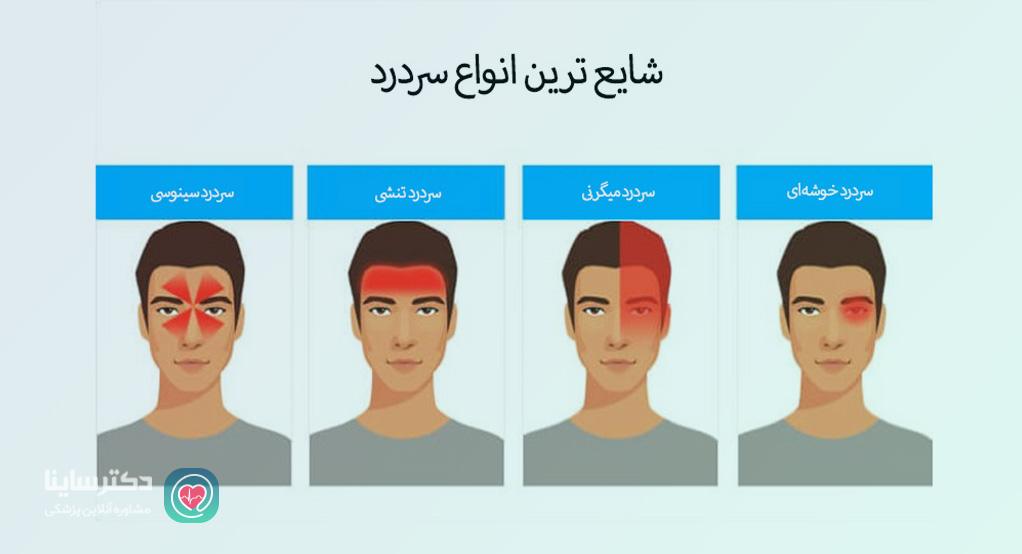 انواع سردرد