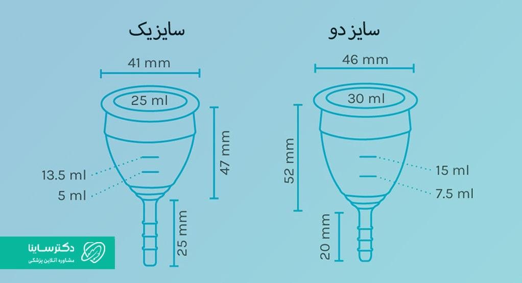 سایز کاپ قاعدگی
