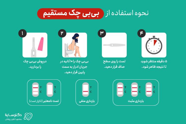 نحوه استفاده از بیبی چک مستقیم یا خودکاری