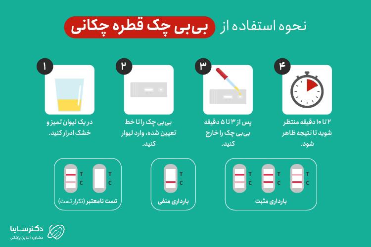 نحوه استفاده از بیبی چک قطره چکانی