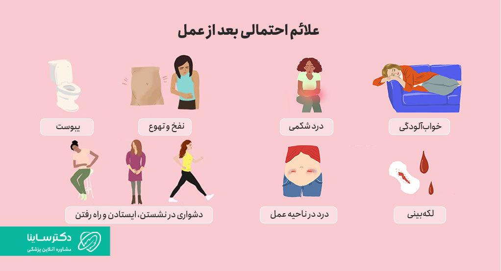 عوارض ناشی بعد از عمل توبکتومی