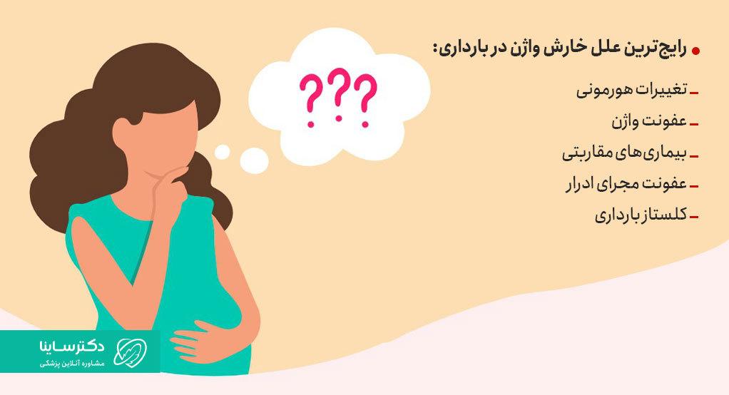 رایجترین علل خارش واژن در بارداری