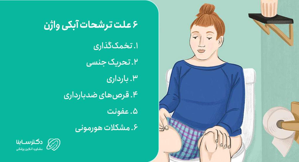 علت ترشحات آبکی واژن