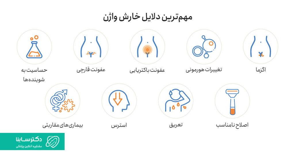 خارش واژن دلایل متعددی دارد.