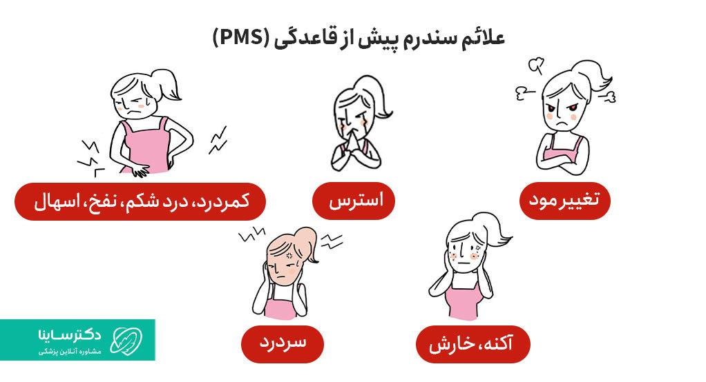 یکس از علل خارش واژن قبل از پریود، سندروم پیش از قاعدگی است.