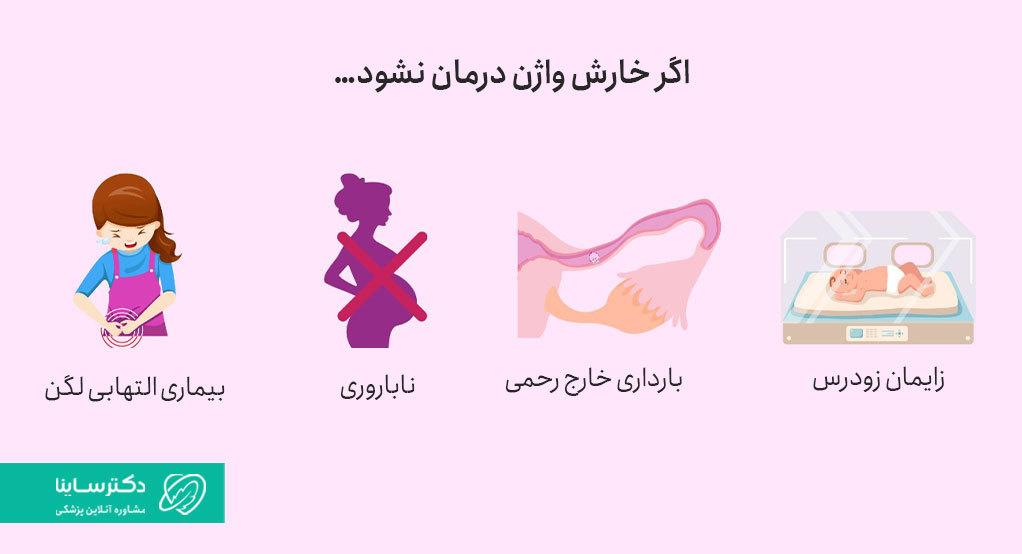 در صورت عدم درمان خارش واژن، میتواند منجر به عوارض جدی شود.
