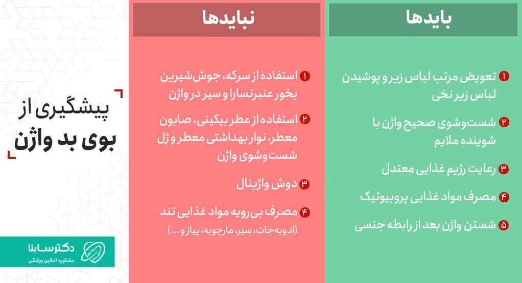 بایدها و نبایدهای پیشگیری از بوی بد واژن