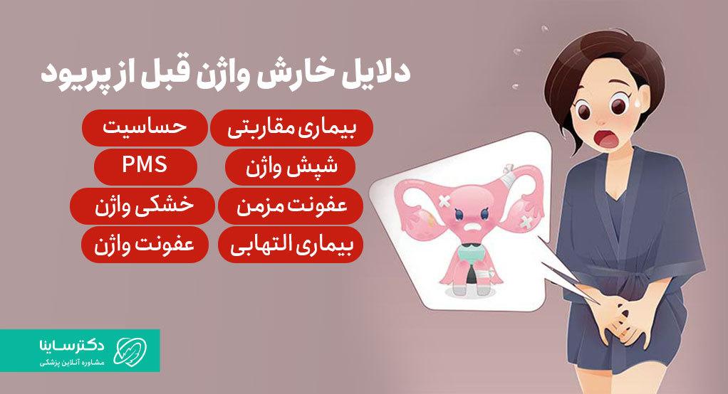 دلایل متعددی برای خارش واژن قبل از پریود وجود دارد.