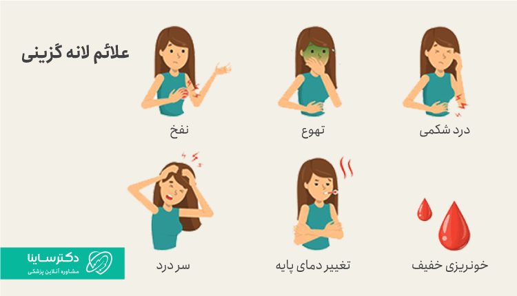 علائم لانه گزینی