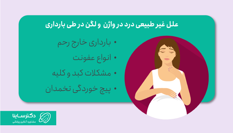 علل غیر طبیعی درد واژن در بارداری