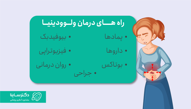 روشهای درمان ولوودینیا
