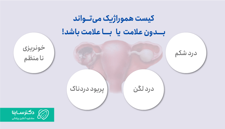علائم کیست هموراژیک