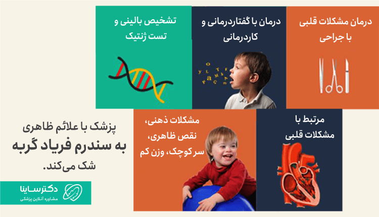 تشخیص سندروم فریاد گربه در نوزادان