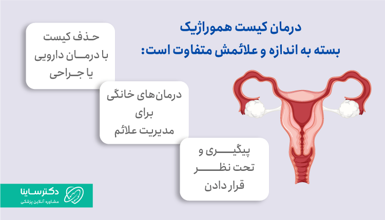 انواع روشهای درمان کیست هموراژیک