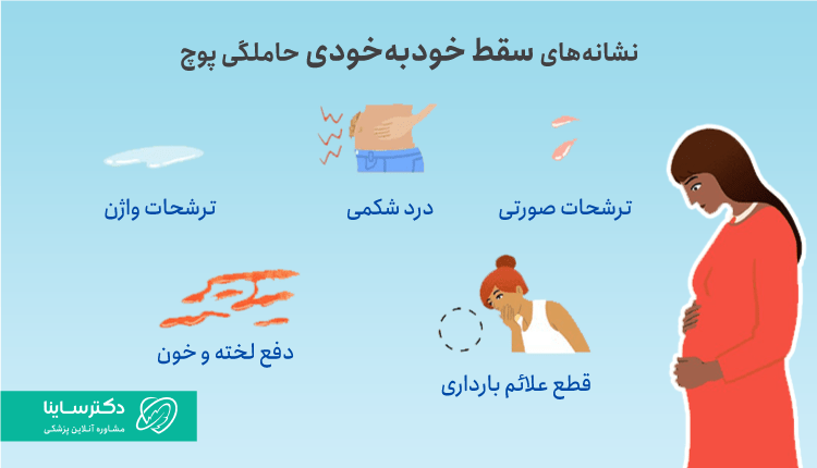 نشانههای سقط خودبهخودی در حاملگی پوچ