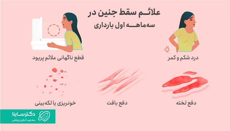 علائم سقط جنین در سه ماهه اول بارداری