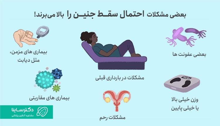 عواملی که احتمال سقط جنین را بالا میبرد.