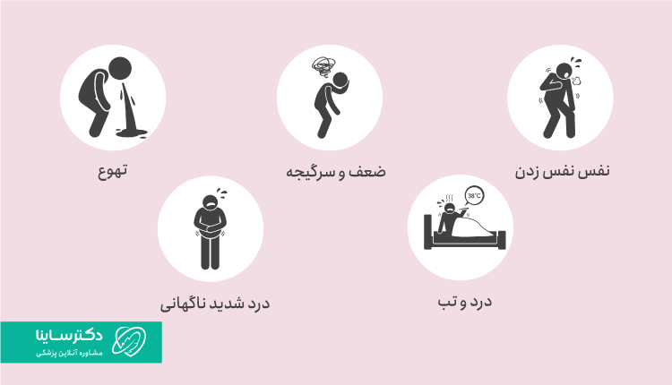علائم پارگی کیست تخمدان