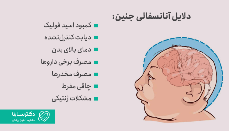 علت آنانسفالی
