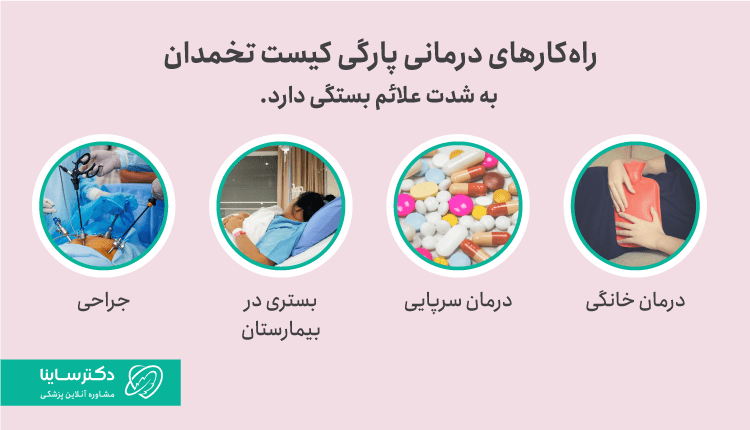 روشهای درمان خانگی پارگی کیست تخمدان