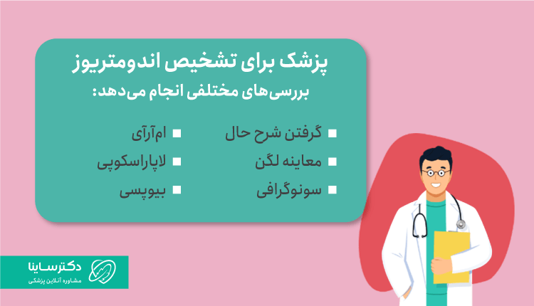 روشهای تشخیص اندومتریوز