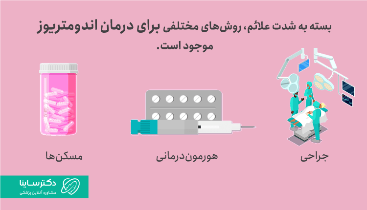 روشهای درمان اندومتریوز