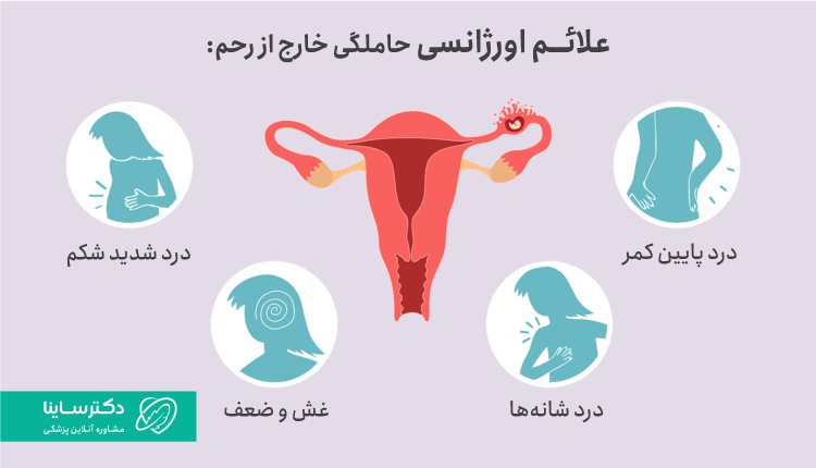 علائم اورژانسی حاملگی خارج از رحم