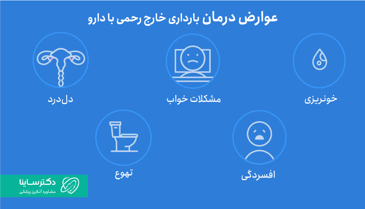 عوارض درمان بارداری خارج از رحم با دارو