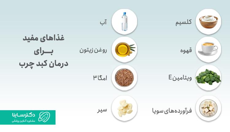 مواد غذایی مفید برای درمان کبد چرب