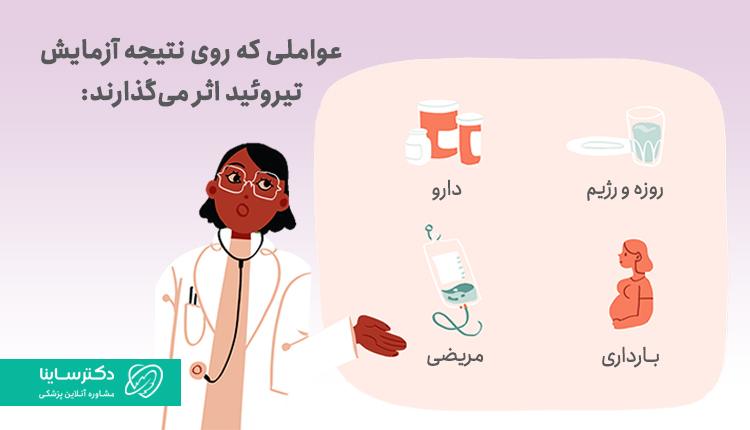 عواملی که روی آزمایش تیروئید بارداری اثر میگذارد