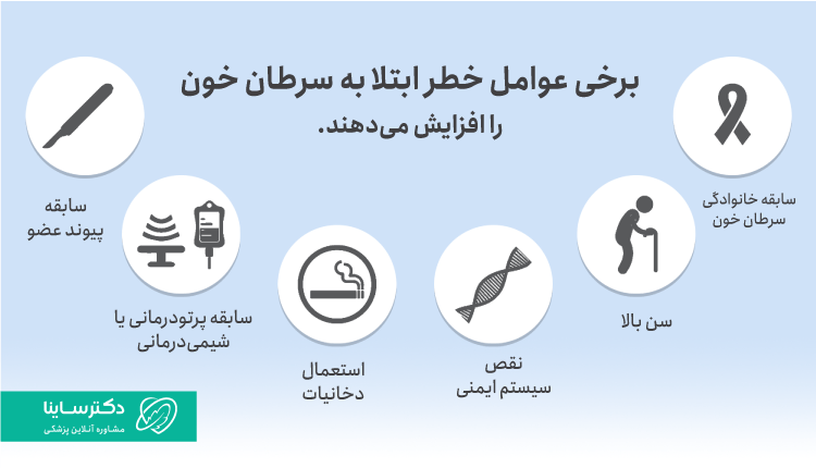 عوامل خطرساز سرطان خون