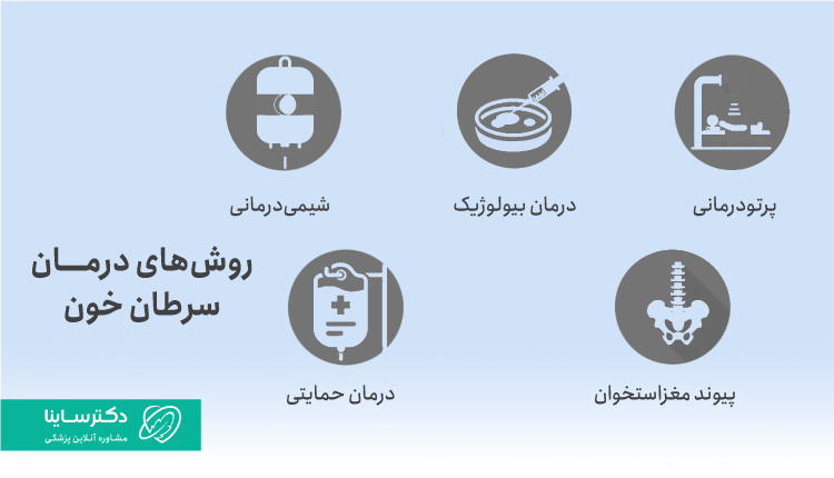 روشهای درمان سرطان خون