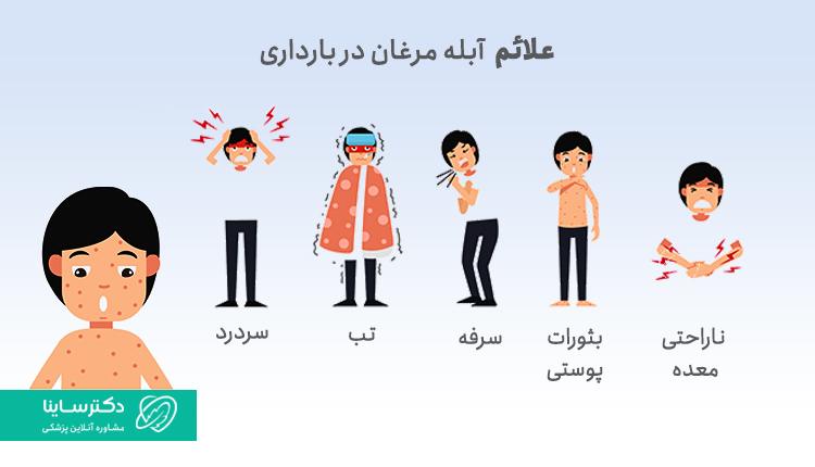 علائم آبله مرغان در بارداری