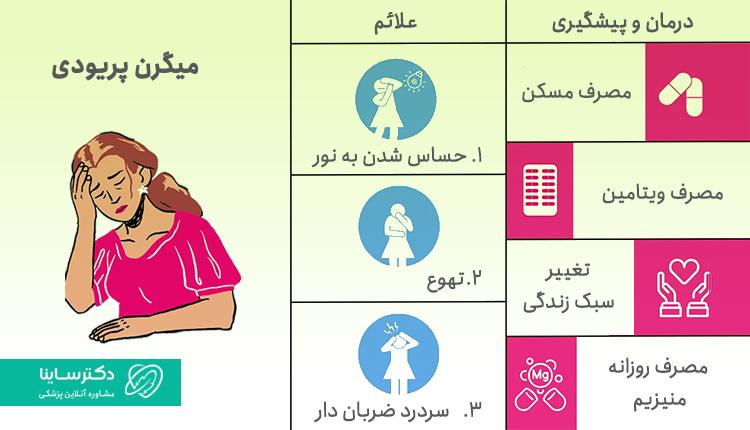 میگرن پریودی