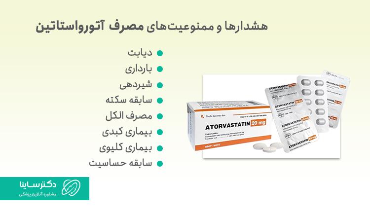 هشدارها و ممنوعیتهای مصرف آتورواستاتین