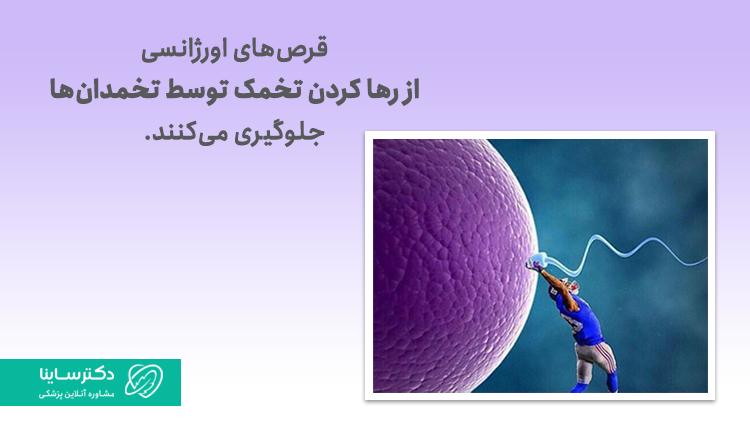 قرص اورژانسی چگونه عمل میکند؟