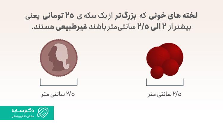 اندازه لخته خون