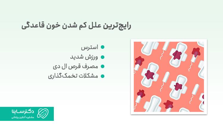 علت کم شدن خون قاعدگی