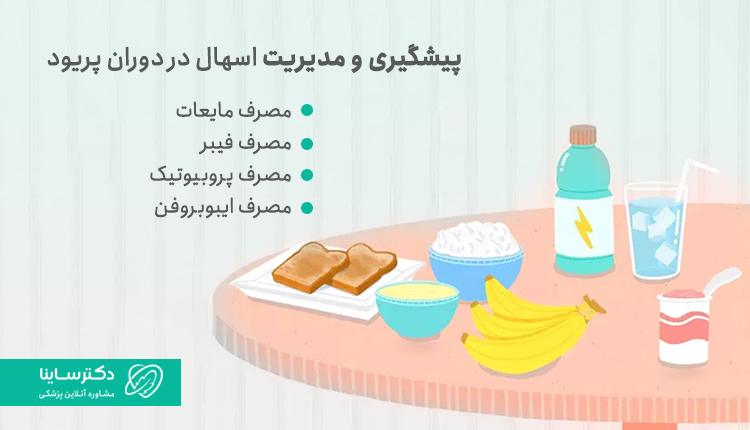 پیشگیری و مدیریت اسهال در دوران پریودی