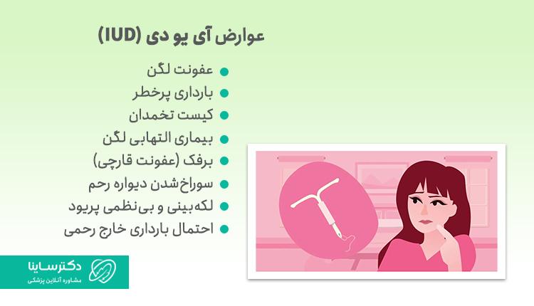 عوارض IUD