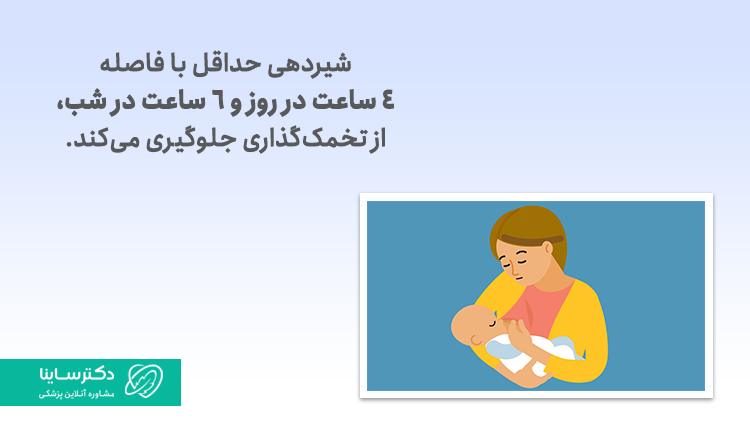 شیردهی به عنوان یک روش طبیعی جلوگیری از بارداری