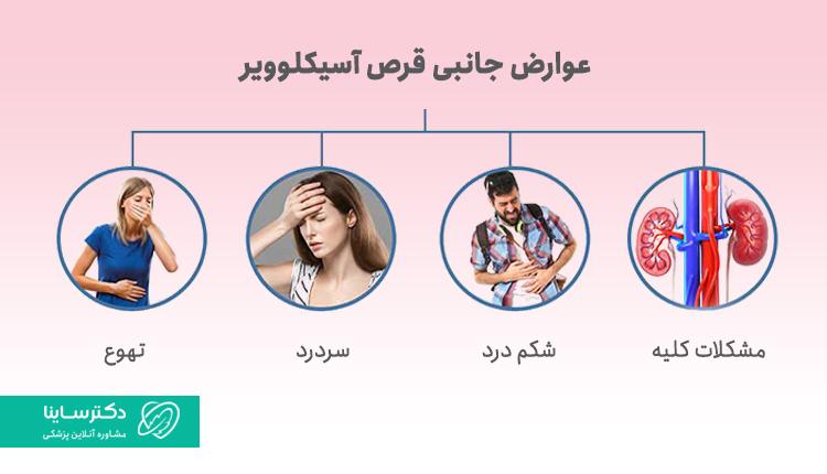 عوارض جانبی قرص آسیکلوویر