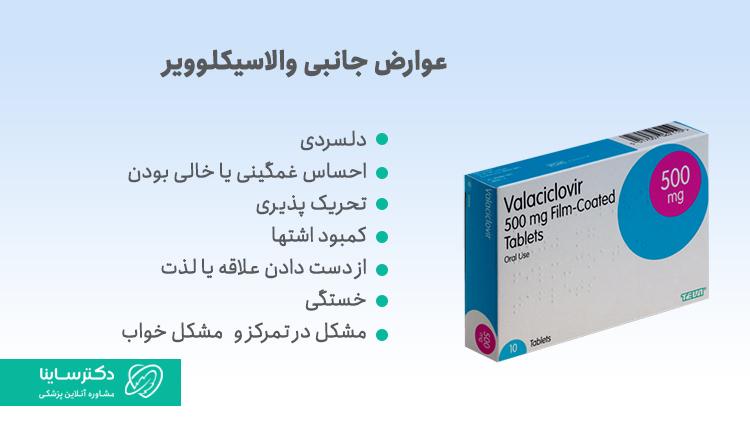 عوارض جانبی والاسیکلوویر