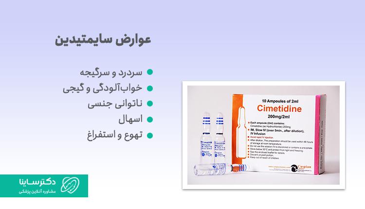 عوارض سایمتدین