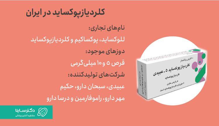 کلردیازپوکساید در ایران