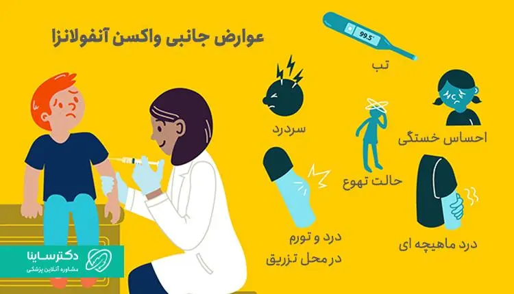 چقدر بعد از سرماخوردگی واکسن آنفولانزا بزنیم؟