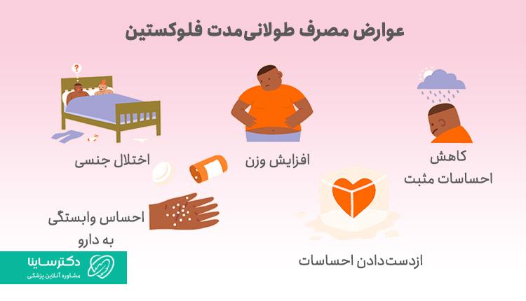 عوارض مصرف طولانی مدت فلوکستین