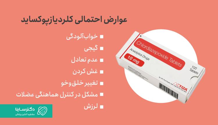 عوارض کلردیازپوکساید