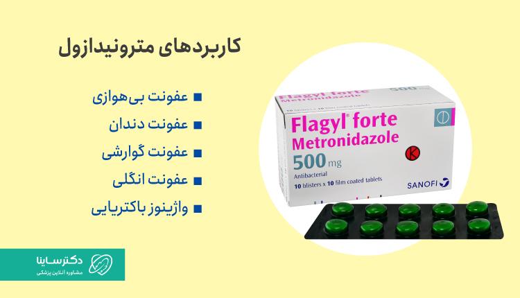 کاربرد مترونیدازول
